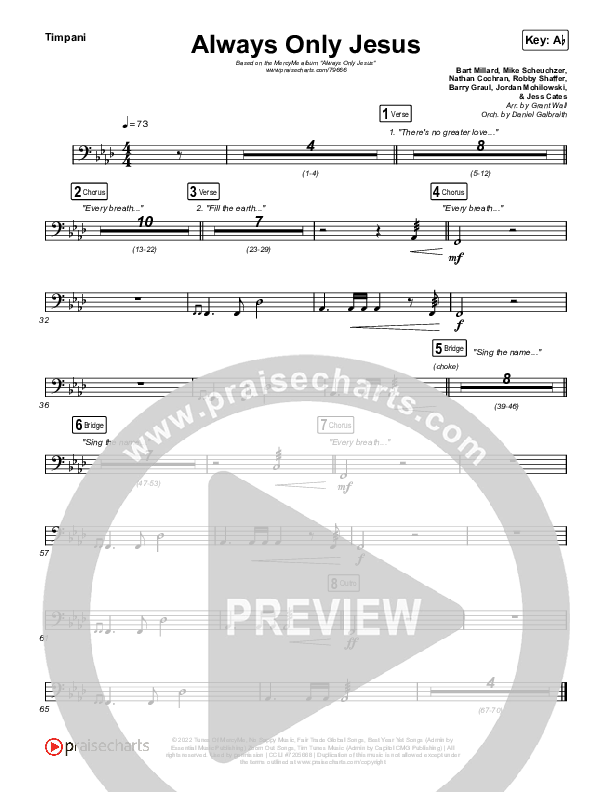 Always Only Jesus  Timpani (MercyMe)
