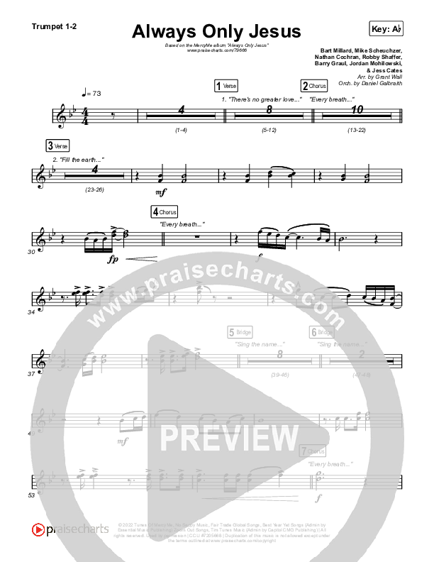 Always Only Jesus Brass Pack (MercyMe)