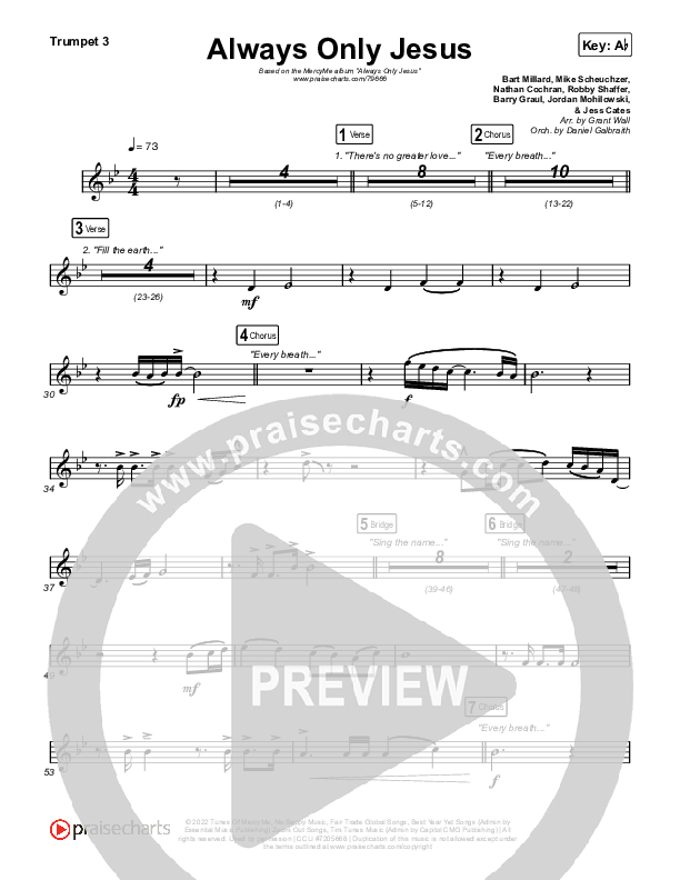 Always Only Jesus  Trumpet 3 (MercyMe)