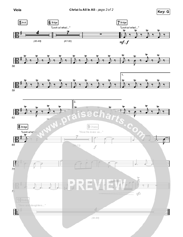 Christ Is All In All (Choral Anthem SATB) Viola (Keith & Kristyn Getty / Arr. Luke Gambill)