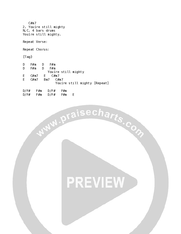 Still Mighty Chord Chart (Leeland)