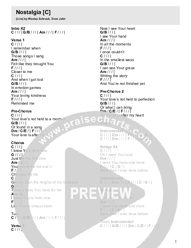 Nostalgia (Live) Chord Chart (River Valley AGES)