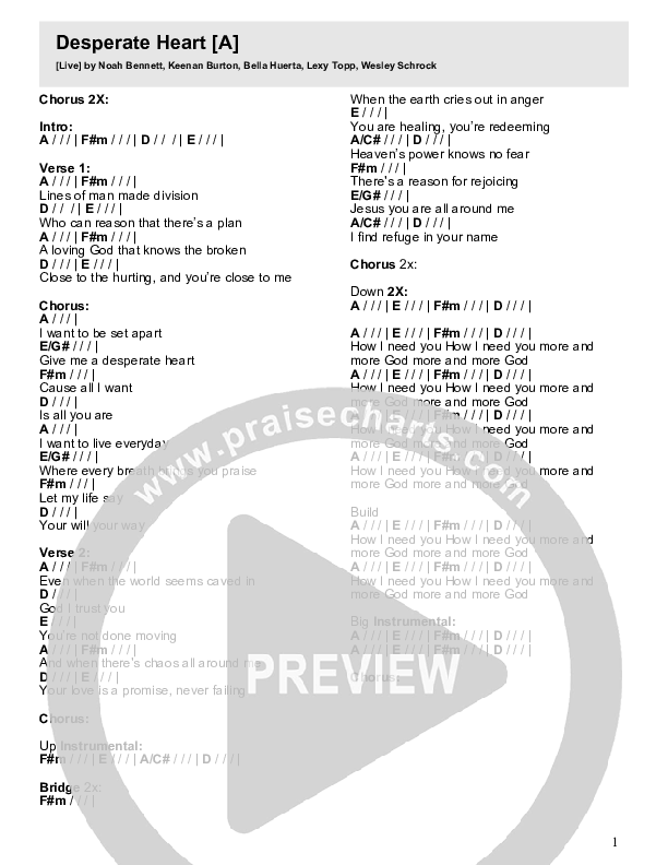 Desperate Heart (Live) Chord Chart (River Valley AGES)