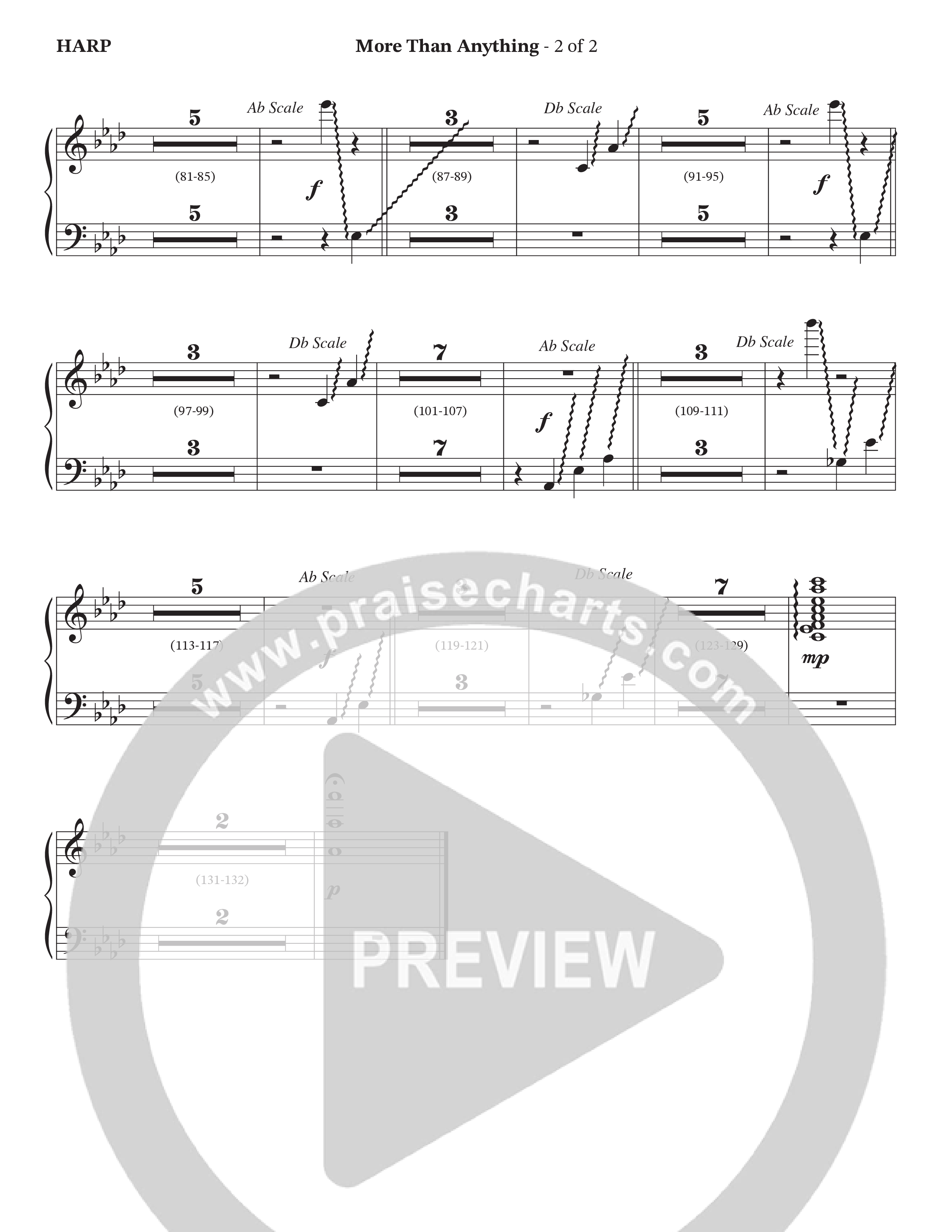 More Than Anything (Choral Anthem SATB) Harp (The Brooklyn Tabernacle Choir / Arr. Carol Cymbala / Orch. J. Daniel Smith)