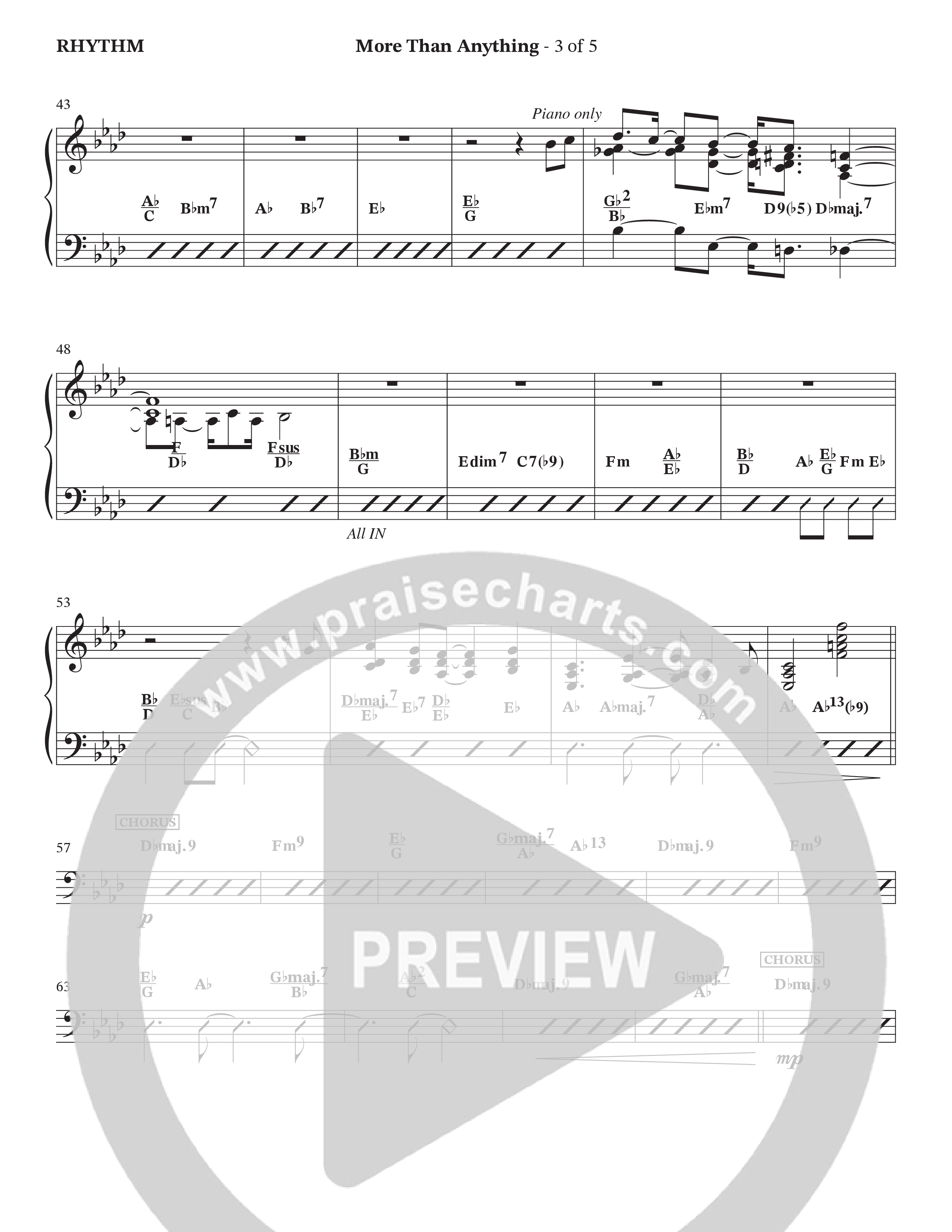 More Than Anything (Choral Anthem SATB) Rhythm Chart (The Brooklyn Tabernacle Choir / Arr. Carol Cymbala / Orch. J. Daniel Smith)