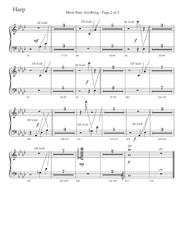 More Than Anything (Choral Anthem SATB) Harp (The Brooklyn Tabernacle Choir / Arr. Carol Cymbala / Orch. J. Daniel Smith)