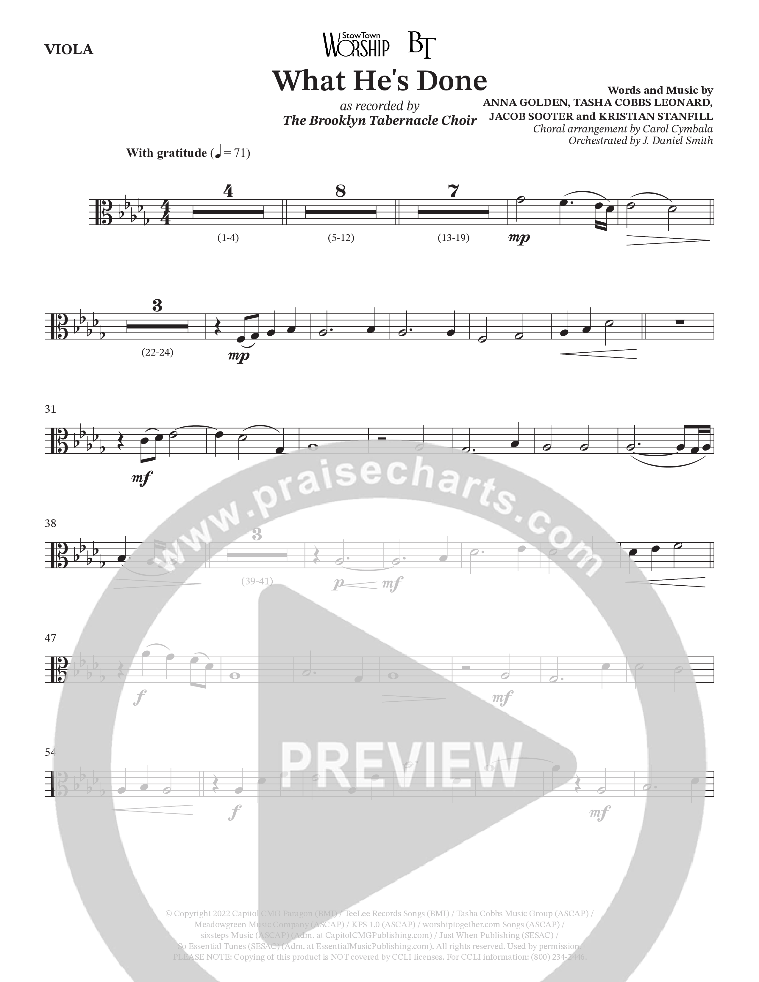 What He's Done (Choral Anthem SATB) Viola (The Brooklyn Tabernacle Choir / Arr. Carol Cymbala / Orch. J. Daniel Smith)