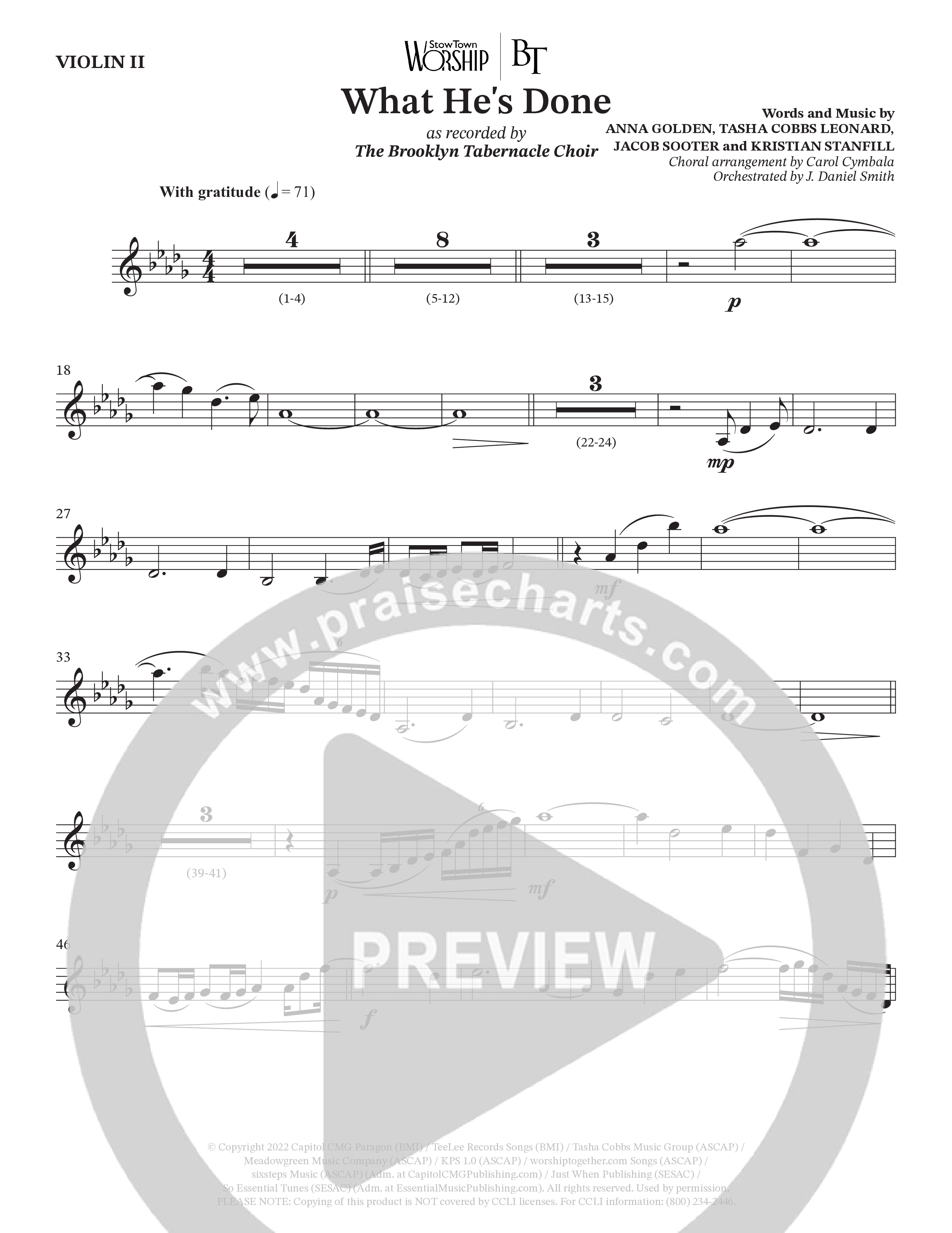 What He's Done (Choral Anthem SATB) Violin 2 (The Brooklyn Tabernacle Choir / Arr. Carol Cymbala / Orch. J. Daniel Smith)