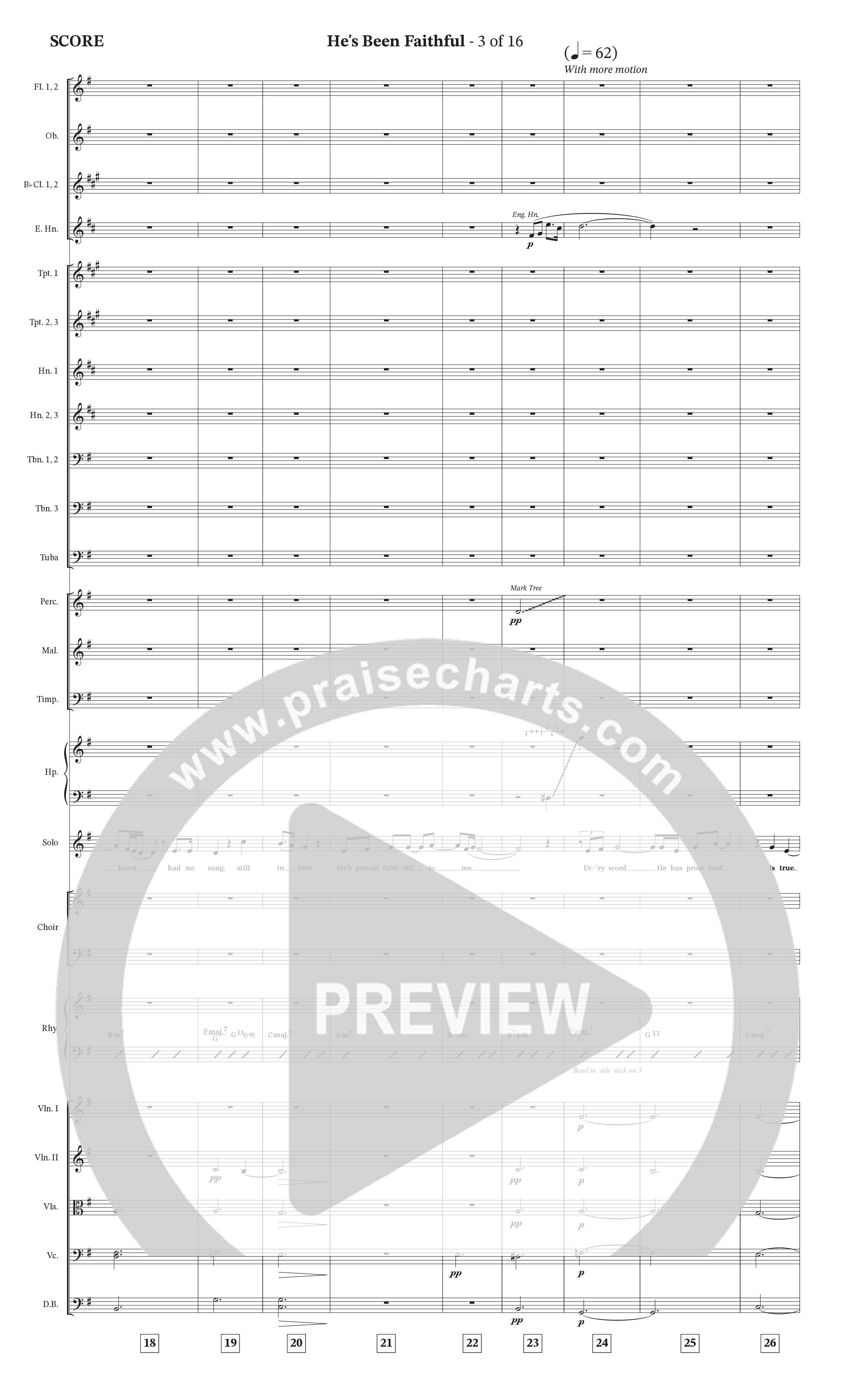 He’s Been Faithful (Choral Anthem SATB) Conductor's Score (The Brooklyn Tabernacle Choir / TaRanda Greene / Arr. Carol Cymbala / Orch. Bradley Knight)