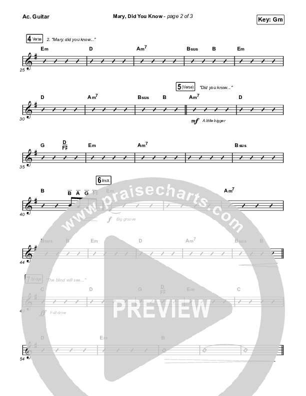 Mary Did You Know Acoustic Guitar (Anne Wilson)