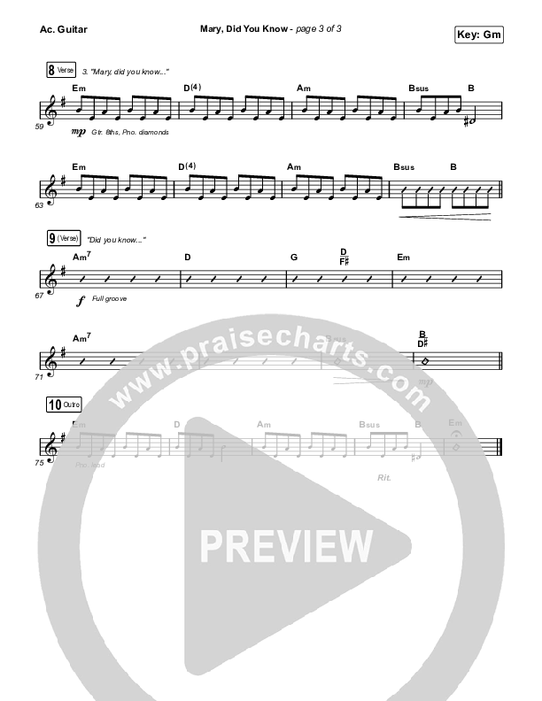 Mary Did You Know Acoustic Guitar (Anne Wilson)