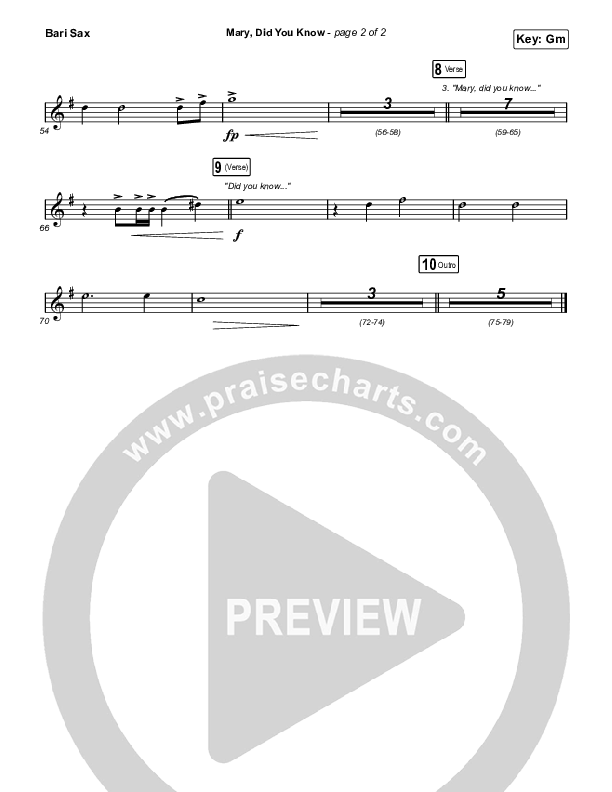 Mary Did You Know Bari Sax (Anne Wilson)