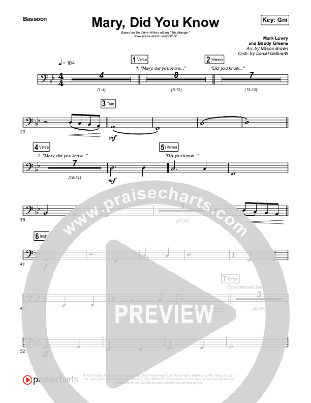 Mary Did You Know Bassoon (Anne Wilson)