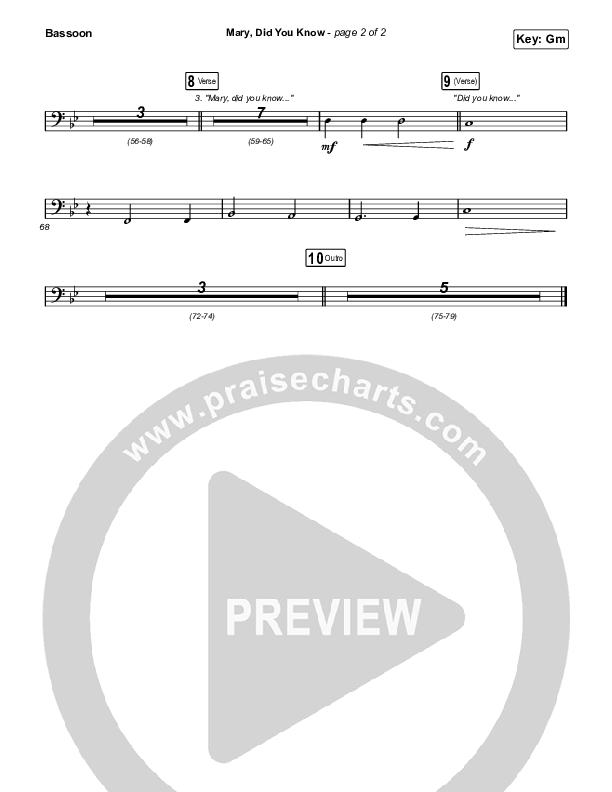 Mary Did You Know Bassoon (Anne Wilson)