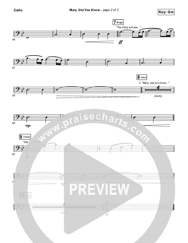 Mary Did You Know Cello (Anne Wilson)