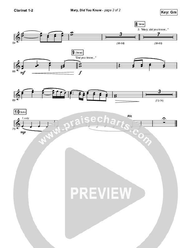 Mary Did You Know Clarinet 1,2 (Anne Wilson)