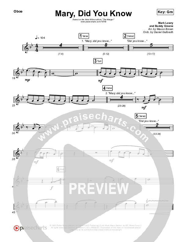 Mary Did You Know Wind Pack (Anne Wilson)