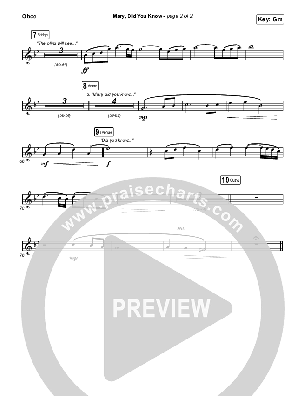 Mary Did You Know Oboe (Anne Wilson)