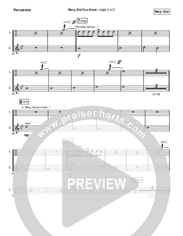 Mary Did You Know Percussion (Anne Wilson)