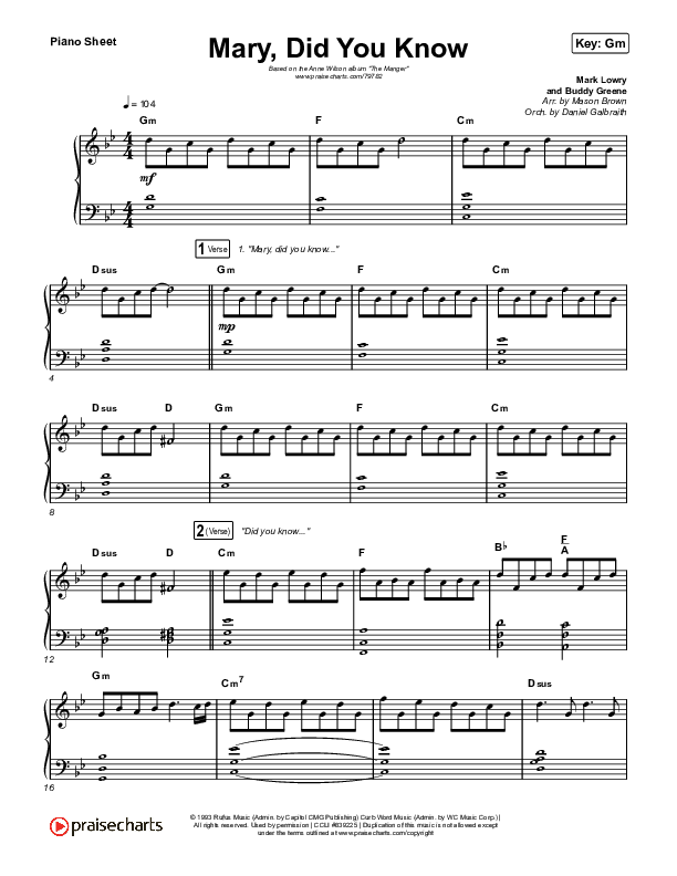 Mary Did You Know Piano Sheet (Anne Wilson)