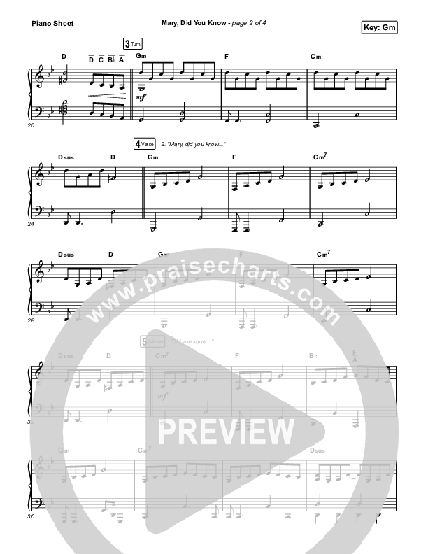 Mary Did You Know Piano Sheet (Anne Wilson)