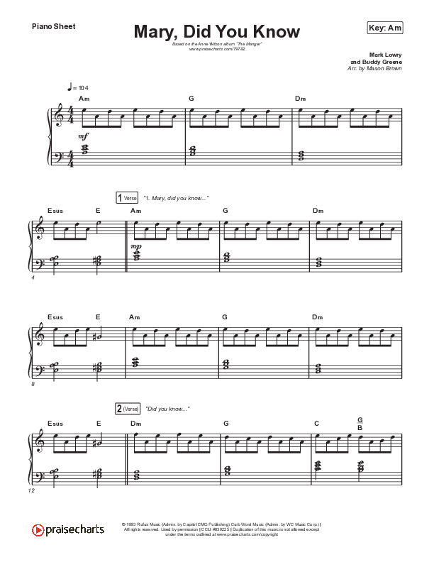 Mary Did You Know Piano Sheet (Anne Wilson)