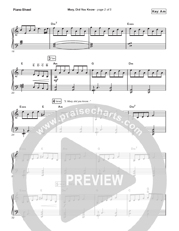 Mary Did You Know Piano Sheet (Anne Wilson)