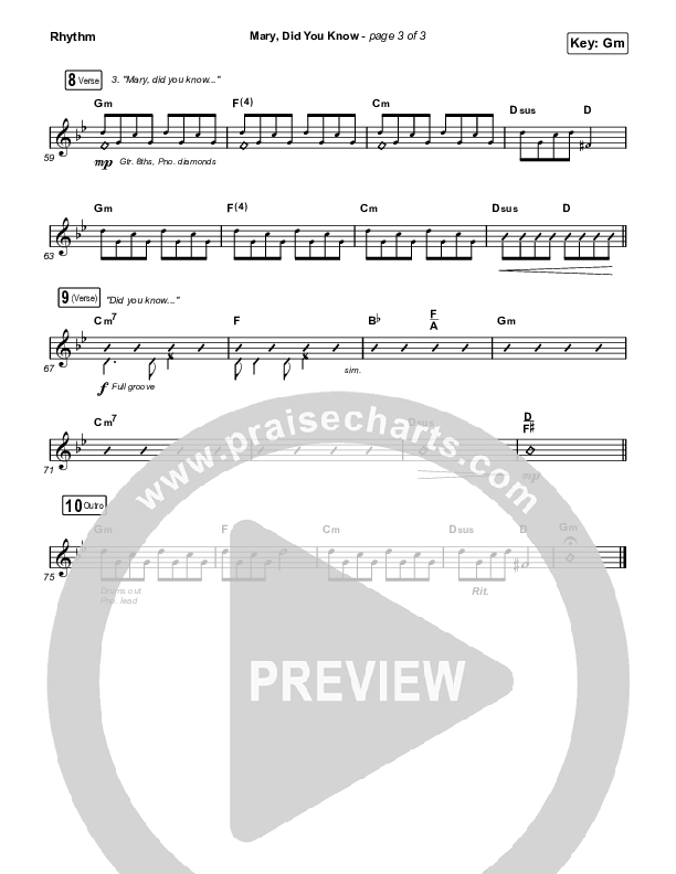 Mary Did You Know Rhythm Chart (Anne Wilson)
