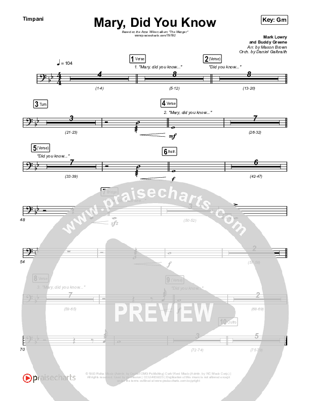 Mary Did You Know Timpani (Anne Wilson)