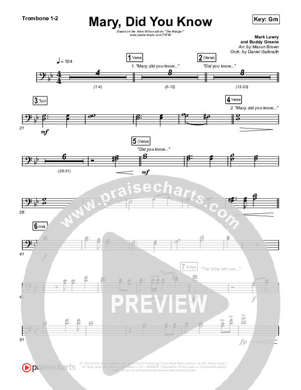 Mary Did You Know Trombone 1,2 (Anne Wilson)