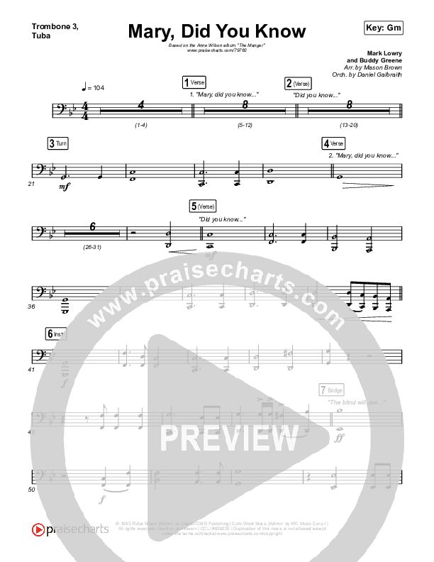 Mary Did You Know Trombone 1,2 (Anne Wilson)