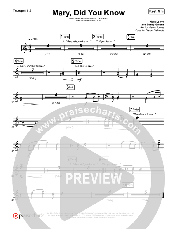 Mary Did You Know Trumpet 1,2 (Anne Wilson)