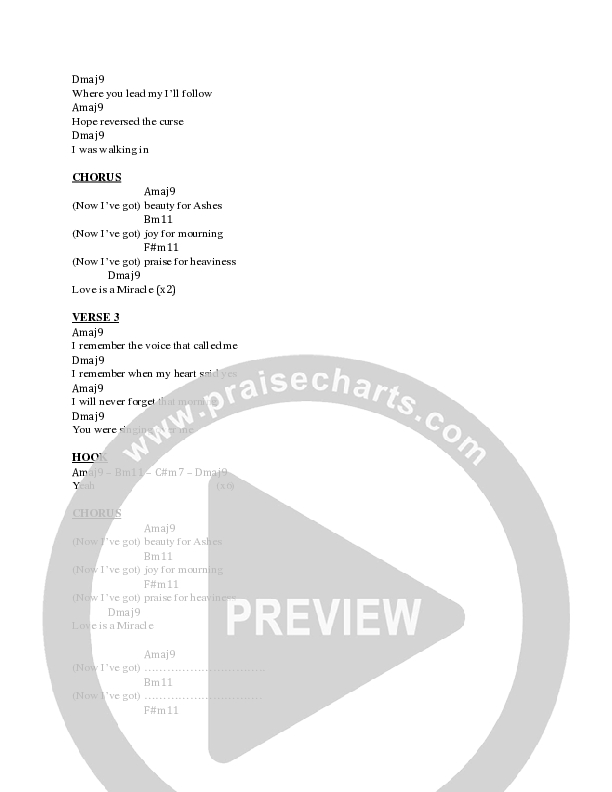 Love Is A Miracle Chord Chart (Faith City Music / Tim Bowman Jr. / Sara Mia / Malcolm Brown / Eden Williams)