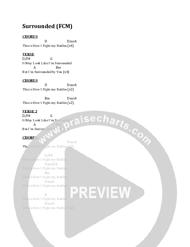 Surrounded (Fight My Battles) Chord Chart (Faith City Music / Tim Bowman Jr.)