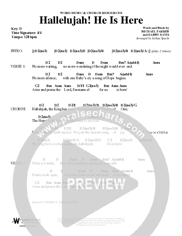 Hallelujah He Is Here (Choral Anthem SATB) Chord Chart (Word Music Choral / Arr. Joshua Spacht)
