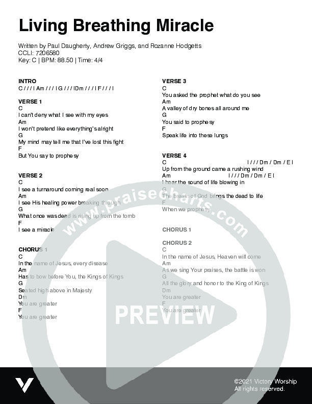 Living Breathing Miracle Chord Chart (Victory Worship)