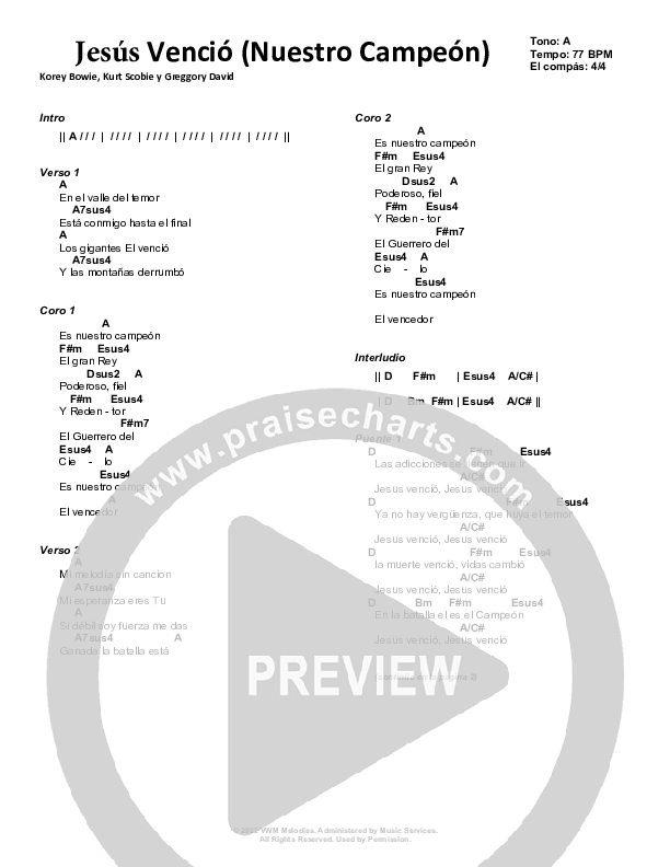 Jesús Venció (Nuestro Campeón) Chord Chart (Victory House Worship / Andy Almany)