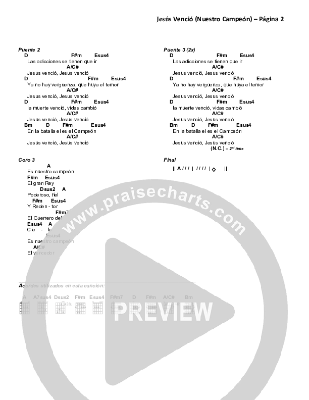 Jesús Venció (Nuestro Campeón) Chord Chart (Victory House Worship / Andy Almany)