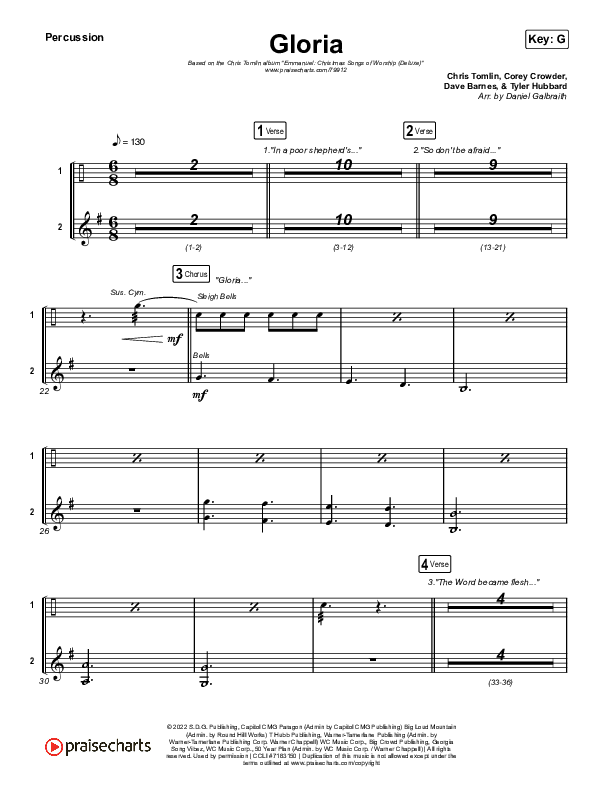 Gloria Percussion (Chris Tomlin)