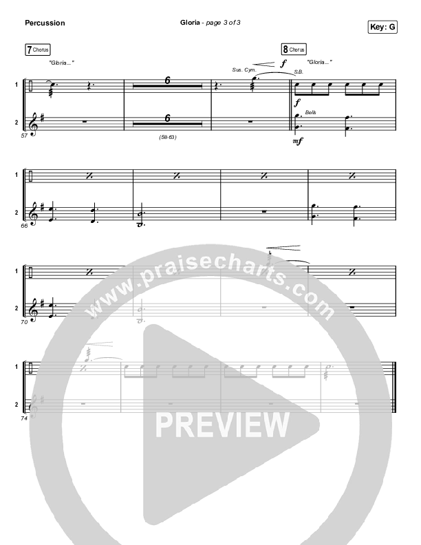 Gloria Percussion (Chris Tomlin)