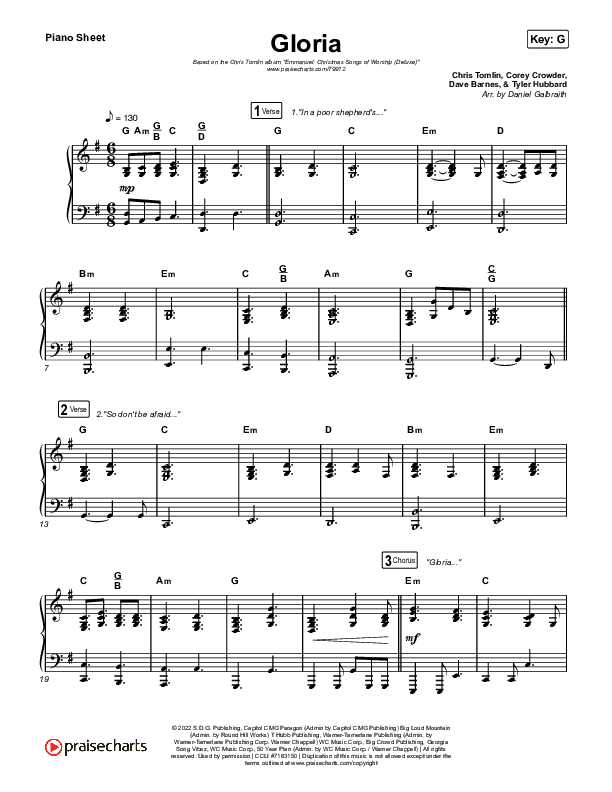 Gloria Piano Sheet (Chris Tomlin)