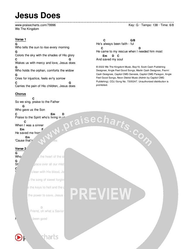 Jesus Does (Simplified) Chord Chart (We The Kingdom)