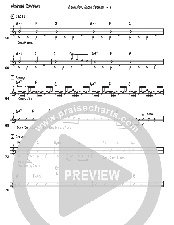 Never Fail Rhythm Chart (Third Culture Worship)