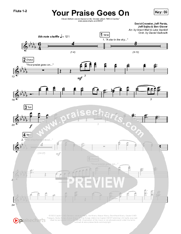 Your Praise Goes On (Choral Anthem SATB) Wind Pack (Crowder / Arr. Luke Gambill)