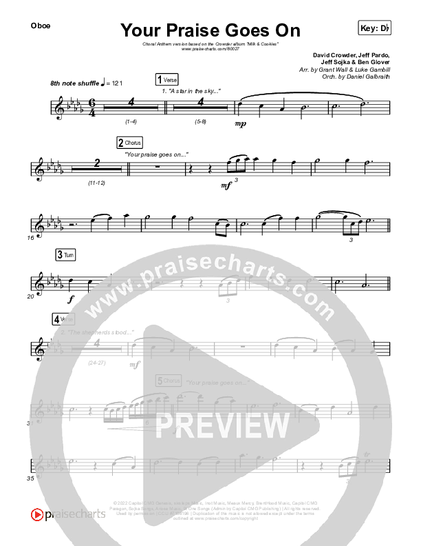 Your Praise Goes On (Choral Anthem SATB) Oboe (Crowder / Arr. Luke Gambill)