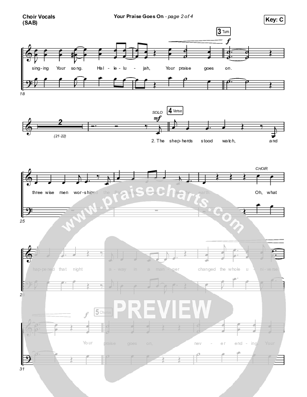 Your Praise Goes On (Worship Choir SAB) Choir Sheet (SAB) (Crowder / Arr. Luke Gambill)