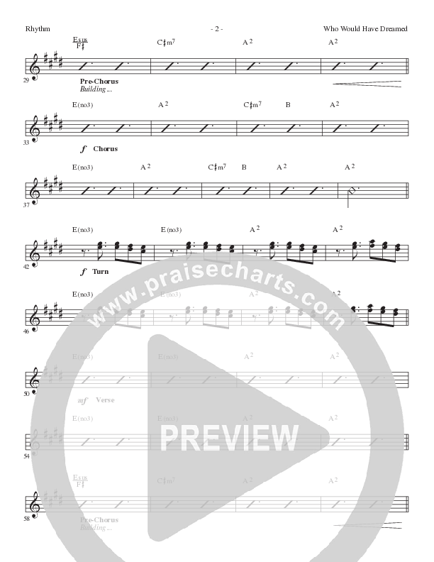 Who Would Have Dreamed (Choral Anthem SATB) Rhythm Chart (Lillenas Choral / Arr. Cliff Duren / Arr. Mike Speck)