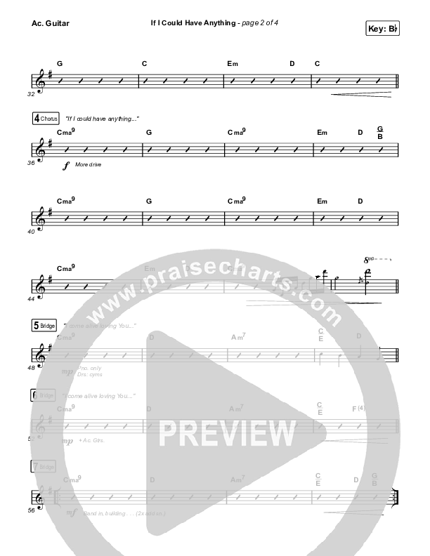 If I Could Have Anything Acoustic Guitar (Housefires / Ahjah Walls / Blake Wiggins)