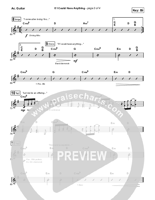 If I Could Have Anything Acoustic Guitar (Housefires / Ahjah Walls / Blake Wiggins)