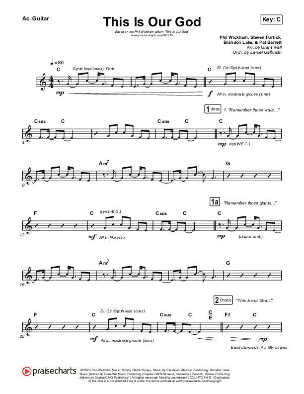 This Is Our God Acoustic Guitar (Phil Wickham)